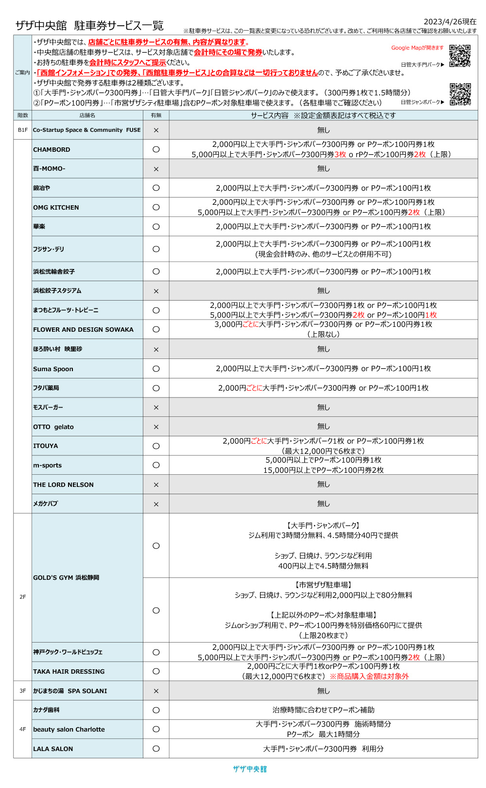 ザザ中央館　駐車券サービスの一覧