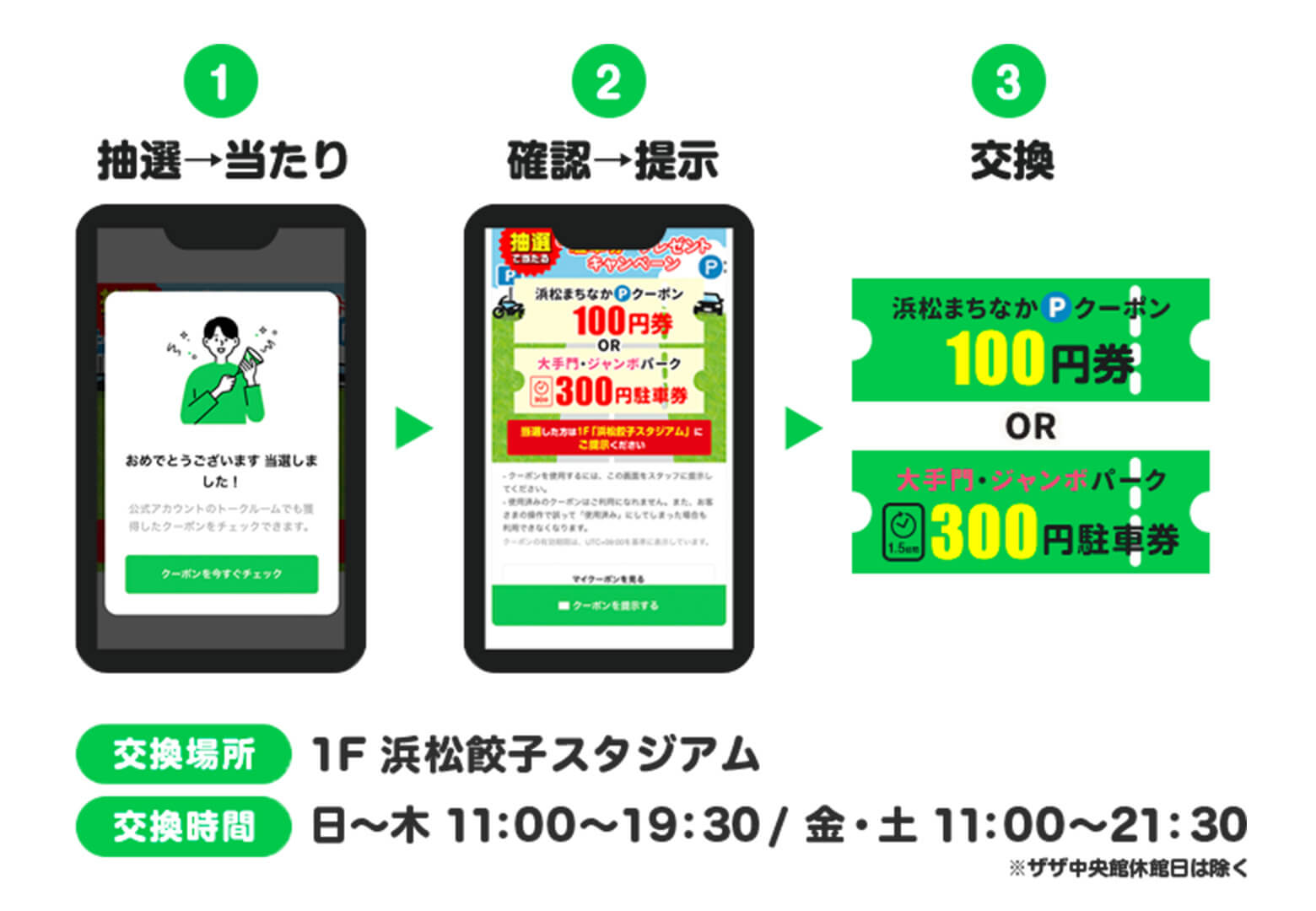 LINEで当たる!!駐車券プレゼントキャンペーン!!